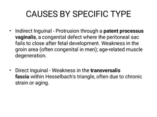 Triangular Protrusion Comprehensive Overview of Hernia: Causes, Types, Diagnosis, and ...