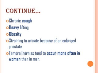 CONTINUE…
Chronic cough
Heavy lifting
Obesity
Straining to urinate because of an enlarged
 prostate
Femoral hernias tend to occur more often in
 women than in men.
 