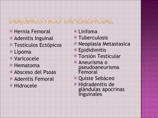 Hernia Femoral Adenitis Inguinal  Testículos Ectópicos  Lipoma Varicocele Hematoma Absceso del Psoas Adenitis Femoral Hidrocele Linfoma Tuberculosis Neoplasia Metastasica Epididimitis Torsión Testicular Aneurisma o pseudoaneurisma Femoral Quiste Sebáceo Hidradenitis de glándulas apocrinas inguinales 