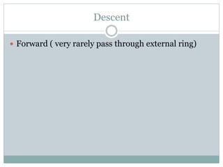 Descent
 Forward ( very rarely pass through external ring)
 