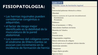 FISIOPATOLOGIA:
• Las hernias inguinales pueden
considerarse congénitas o
adquiridas.
• el factor de riesgo mejor
identificado es la debilidad de la
musculatura de la pared
abdominal.
• Los trastornos del colágeno como
el síndrome de Ehlers-Danlos se
asocian con incremento en la
incidencia de formación de hernia
 