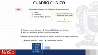 CUADRO CLINICO
Niño
De menor intensidad en el
prematuro & recién nacido
Antecedente de proceso infeccioso (Faringoamigdalitis)
 Fiebre
 Escalofríos
 Ataque al edo. general
Retraso en el Dx y Tx
 Dolor en hueso afectado +  de movilidad de las art. Vecinas
 Marcha claudicante antálgica (miembro inf. Afectado)
Conforme avanza el proceso infeccioso en el hueso, el periostio se rompe, produciendo:
 tensión del hueso  ó desaparición del dolor
 Edema
 Calor
 Rubor
 Dolor
Local
 