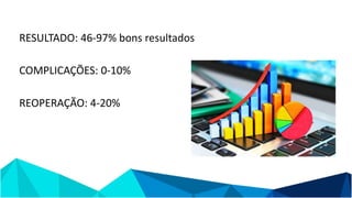RESULTADO: 46-97% bons resultados
COMPLICAÇÕES: 0-10%
REOPERAÇÃO: 4-20%
 