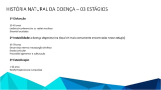 HISTÓRIA NATURAL DA DOENÇA – 03 ESTÁGIOS
1º Disfunção
15-45 anos
Lesões circunferenciais ou radiais no disco
Sinovite localizada
2º Instabilidade(a doença degenerativa discal eh mais comumente encontradas nesse estágio)
35-70 anos
Desarranjo interno e reabsorção do disco
Erosão articular
Frouxidão ligamentar e subluxação
3º Estabilização
> 60 anos
Neoformação óssea e anquilose
 