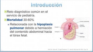 Reto diagnóstico común en el servicio de pediatría.<br />Mortalidad 30-60%<br />Relacionada con la hipoplasia pulmonar deb...