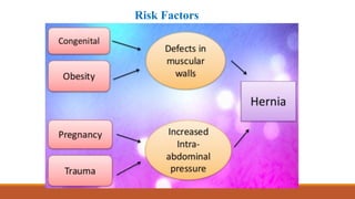 Hernia for nursing | PDF