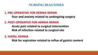 Hernia for nursing | PPT