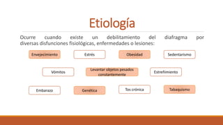 Etiología
Ocurre cuando existe un debilitamiento del diafragma por
diversas disfunciones fisiológicas, enfermedades o lesiones:
Embarazo
ObesidadEnvejecimiento
Tos crónica
EstreñimientoVómitos
Estrés
Tabaquismo
Sedentarismo
Genética
Levantar objetos pesados
constantemente
 