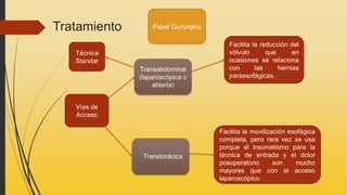 Tratamiento
Vías de
Acceso
Transabdominal
(laparoscópica o
abierta)
Transtorácica
Facilita la movilización esofágica
completa, pero rara vez se usa
porque el traumatismo para la
técnica de entrada y el dolor
posoperatorio son mucho
mayores que con el acceso
laparoscópico.
Facilita la reducción del
vólvulo que en
ocasiones se relaciona
con las hernias
paraesofágicas.
Técnica
Standar
Papel Quirúrgico
 