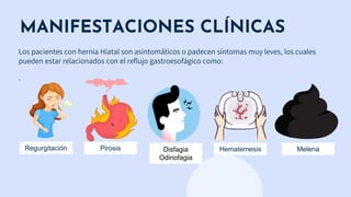 MANIFESTACIONES CLÍNICAS
Los pacientes con hernia Hiatal son asintomáticos o padecen síntomas muy leves, los cuales
pueden estar relacionados con el reflujo gastroesofágico como:
.
Regurgitación Pirosis Disfagia
Odinofagia
Hematemesis Melena
 