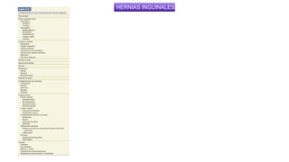 HERNIAS INGUINALES
 