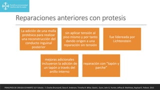 Reparaciones anteriores con protesis
La adición de una malla
protésica para realizar
una reconstrucción del
conducto inguinal
posterior
sin aplicar tensión al
piso mismo y por tanto
dando origen a una
reparación sin tensión
fue lidereada por
Lichtenstein
mejoras adicionales
incluyeron la adición de
un tapón a través del
anillo interno
reparación con “tapón y
parche”
PRINCIPIOS DE CIRUGIA SCHWARTZ 10.ª Edición. F. Charles Brunicardi, Dana K. Andersen, Timothy R. Billiar, David L. Dunn, John G. Hunter, Jeffrey B. Matthews, Raphael E. Pollock. 2015
 