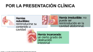 POR LA PRESENTACIÓN CLÍNICA
Hernias
reductibles:
reintroducirse su
contenido a
cavidad
Hernia irreductible: no
puede ser
reintroducido en la
cavidad abdominal.
Hernia incarcerada:
un cierto grado de
obstrucción
intestinal
González, J. C. M. (2023). Hernias de la pared abdominal: Tratamiento actual. Editorial Alfil.
 