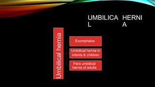 UMBILICA
L
HERNI
A
Umbilical
hernia
Exomphalos
Umbilical hernia in
infants & children
Para umbilical
hernia of adults
 