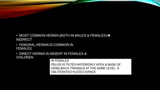 • MOST COMMON HERNIA (BOTH IN MALES & FEMALES)
INDIRECT
• FEMORAL HERNIA IS COMMON IN
FEMALES
• DIRECT HERNIA IS ABSENT IN FEMALES &
CHILDREN
IN FEMALES
PELVIS IS TILTED ANTERIORLY APEX & BASE OF
HSSELBACH TRIANGLE AT THE SAME LEVEL 
OBLITERATEDLESS CHANCE
 