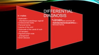 DIFFERENTIAL
DIAGNOSIS
In females
• hydrocele of the canal of Nuck –
In males
• Hydrocele –
infantile/encysted/large vaginal/
• Undescended testis
• Femoral hernia
• Lipoma of the cord
• Hydrocele of the canal of nuck
(in females)
• Inguinal lymph node
enlargement
• Groin abscess
this is the most common dif-
ferential diagnostic problem
• femoral hernia.
 