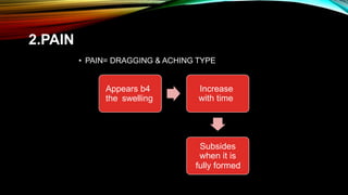 2.PAIN
• PAIN= DRAGGING & ACHING TYPE
Appears b4 Increase
with time
the swelling
Subsides
when it is
fully formed
 