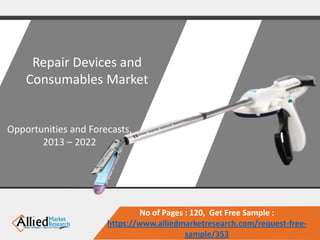 No of Pages : 120, Get Free Sample :
https://www.alliedmarketresearch.com/request-free-
sample/353
Repair Devices and
Consumables Market
Opportunities and Forecasts,
2013 – 2022
 