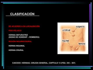 CLASIFICACIÓN


DE ACUERDO A SU LOCALIZACIÓN

PISO PÉLVICO

HERNIA OBTURATRIZ
(SIGNO DE HOWSHIP – ROMBERG)

REGIÓN INGUINOCRURAL

HERNIA INGUINAL

HERNIA CRURAL




   CAICEDO: HERNIAS, CIRUGÍA GENERAL, CAPÍTULO 13 (PÁG. 355 – 367)
 