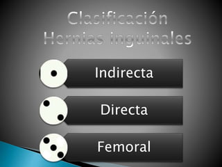 Indirecta 
Directa 
Femoral 
 
