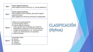 Tipo I
Hernia inguinal indirecta:
Anillo inguinal interno normal (p. ej., hernia pediátrica)
Tipo II
Hernia inguinal indirecta:
Anillo inguinal interno dilatado, pero pared inguinal
posterior intacta.
Vasos epigástricos inferiores profundos no desplazados.
Tipo III
Defecto de la pared posterior
A. Hernia Inguinal directa
B. Hernia inguinal indirecta:
Anillo inguinal interno dilatado que comprime
medialmente o destruye la fascia transversal del
triángulo de Hesselbach (p. ej., hernia escrotal
masiva, por deslizamiento o en pantalón)
C. Hernia femoral
Tipo IV
Hernia Recurrente
A. Directa
B. Indirecta
C. Femoral
D. Combinada
 