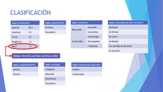 CLASIFICACIÓN
Según localización:
Inguinal 85 %
Umbilical 5 %
Crural 3 %
Epigástrica 1 %
Raras 1 %
Según presentación:
Primaria
Secundaria
Según condición:
Reductible
Coercible
Incoercible
Irreductible
Incarcerada
Entrangulada
**Atascada
Según contenido del saco herniario:
Deslizada
De Richter
De Littré
De Maydls
Con pérdida de domicilio
En pantalón
Spiegel, obturatriz, perineal, pectínea, lumbar
Según compartimiento:
Interna
Externa
Según etiología:
Congénita
Adquirida
Recidivante
Traumática
Según momento de aparición:
Simples
Complicadas
 