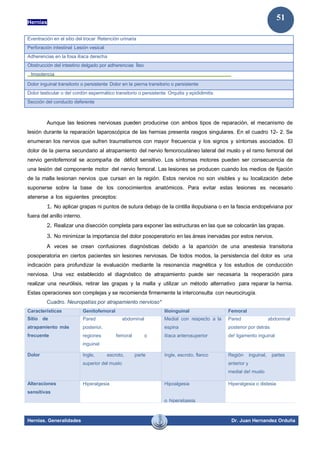 Hernias
Hernias. Generalidades Dr. Juan Hernandez Orduña
51
Eventración en el sitio del trocar Retención urinaria
Perforación intestinal Lesión vesical
Adherencias en la fosa ilíaca derecha
Obstrucción del intestino delgado por adherencias Íleo
Impotencia
Dolor inguinal transitorio o persistente Dolor en la pierna transitorio o persistente
Dolor testicular o de! cordón espermático transitorio o persistente Orquitis y epididimitis
Sección del conducto deferente
Aunque las lesiones nerviosas pueden producirse con ambos tipos de reparación, el mecanismo de
lesión durante la reparación laparoscópica de las hernias presenta rasgos singulares. En el cuadro 12- 2. Se
enumeran los nervios que sufren traumatismos con mayor frecuencia y los signos y síntomas asociados. El
dolor de la pierna secundario al atrapamiento del nervio femorocutáneo lateral del muslo y el ramo femoral del
nervio genitofemoral se acompaña de déficit sensitivo. Los síntomas motores pueden ser consecuencia de
una lesión del componente motor del nervio femoral. Las lesiones se producen cuando los medios de fijación
de la malla lesionan nervios que cursan en la región. Estos nervios no son visibles y su localización debe
suponerse sobre la base de los conocimientos anatómicos. Para evitar estas lesiones es necesario
atenerse a los siguientes preceptos:
1. No aplicar grapas ni puntos de sutura debajo de la cintilla iliopubiana o en la fascia endopelviana por
fuera del anillo interno.
2. Realizar una disección completa para exponer las estructuras en las que se colocarán las grapas.
3. No minimizar la importancia del dolor posoperatorio en las áreas inervadas por estos nervios.
A veces se crean confusiones diagnósticas debido a la aparición de una anestesia transitoria
posoperatoria en ciertos pacientes sin lesiones nerviosas. De todos modos, la persistencia del dolor es una
indicación para profundizar la evaluación mediante la resonancia magnética y los estudios de conducción
nerviosa. Una vez establecido el diagnóstico de atrapamiento puede ser necesaria la reoperación para
realizar una neurólisis, retirar las grapas y la malla y utilizar un método alternativo para reparar la hernia.
Estas operaciones son complejas y se recomienda firmemente la interconsulta con neurocirugía.
Cuadro. Neuropatías por atrapamiento nervioso*
Características Genitofemoral Ilioinguinal Femoral
Sitio de
atrapamiento más
frecuente
Pared abdominal
posterior,
regiones femoral o
inguinal
Medial con respecto a la
espina
ilíaca anterosuperior
Pared abdominal
posterior por detrás
de! ligamento inguinal
Dolor Ingle, escroto, parte
superior del muslo
Ingle, escroto, flanco Región inguinal, partes
anterior y
medial de! muslo
Alteraciones
sensitivas
Hiperalgesia Hipoalgesia
o hiperaIgesia
Hiperalgesia o distesia
 