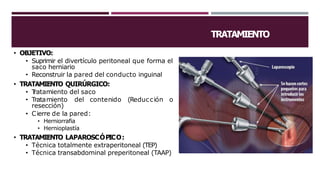 TRATAMIENTO
• OBJETIVO:
• Suprimir el divertículo peritoneal que forma el
saco herniario
• Reconstruir la pared del conducto inguinal
• TRATAMIENTO QUIRÚRGICO:
• T
ratamiento del saco
• Tratamiento del contenido (Reducción o
resección)
• Cierre de la pared:
• Herniorrafia
• Hernioplastía
• TRATAMIENTO LAPAROSCÓPICO:
• Técnica totalmente extraperitoneal (TEP)
• Técnica transabdominal preperitoneal (TAAP)
 