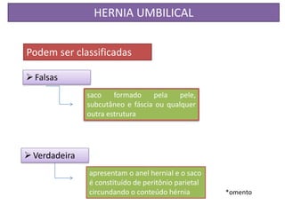 HERNIA UMBILICAL
Podem ser classificadas
Falsas
saco formado pela pele,
subcutâneo e fáscia ou qualquer
outra estrutura
Verdadeira
apresentam o anel hernial e o saco
é constituído de peritônio parietal
circundando o conteúdo hérnia *omento
 