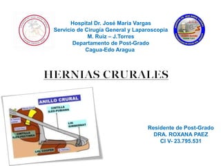 Residente de Post-Grado
DRA. ROXANA PAEZ
CI V- 23.795.531
Hospital Dr. José María Vargas
Servicio de Cirugía General y Laparoscopia
M. Ruiz – J.Torres
Departamento de Post-Grado
Cagua-Edo Aragua
 