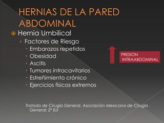  Hernia Umbilical
› Factores de Riesgo
 Embarazos repetidos
 Obesidad
 Ascitis
 Tumores intracavitarios
 Estreñimiento crónico
 Ejercicios físicos extremos
Tratado de Cirugía General. Asociación Mexicana de Cirugía
General; 2ª Ed
PRESION
INTRAABDOMINAL
 