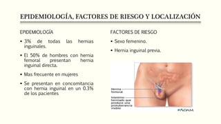 EPIDEMIOLOGÍA, FACTORES DE RIESGO Y LOCALIZACIÓN
EPIDEMIOLOGÍA
 3% de todas las hernias
inguinales.
 El 50% de hombres con hernia
femoral presentan hernia
inguinal directa.
 Mas frecuente en mujeres
 Se presentan en concomitancia
con hernia inguinal en un 0.3%
de los pacientes
FACTORES DE RIESGO
 Sexo femenino.
 Hernia inguinal previa.
 