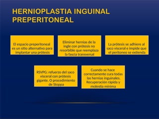 HERNIOPLASTIA INGUINAL
PREPERITONEAL
El espacio preperitoneal
es un sitio alternativo para
implantar una prótesis
Eliminar hernias de la
ingle con prótesis no
resorbible que reemplaza
la fascia transversal
La prótesis se adhiere al
saco visceral e impide que
el peritoneo se extienda
RSVPG: refuerzo del saco
visceral con prótesis
gigante. O procedimiento
de Stoppa
Cuando se hace
correctamente cura todas
las hernias inguinales.
Recuperación rápida y
molestia mínima
 