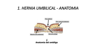 HERNIAS DE LA PARED ABDOMINAL ANTERIOR.pptx