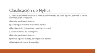 Clasificación de Nyhus
1. Tipo I: el saco herniario alcanza hasta la porción media del canal inguinal, como en la hernia
del niño o joven adolescente.
a) Hernias inguinales indirectas.
b) Anillo inguinal interno de diámetro normal.
c) Pared posterior (triángulo de Hesselbach) normal.
2. Tipo II: la hernia del adulto joven.
a) Hernias inguinales indirectas.
b) Orificio inguinal dilatado, pared posterior normal.
c) Vasos epigástricos no desplazados.
 
