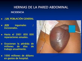 HERNIAS DE LA PARED ABDOMINAL
INCIDENCIA
 10% POBLACIÓN GENERAL
 90% inguinales /
Incisionales.
 Hasta el 2001 850 000
reparaciones anuales.
 Ocasionan la pérdida de
millones de días de
trabajo anualmente.
 1000 millones de dólares
en gastos de hospital.
 