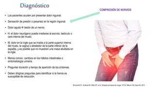• Los pacientes acuden por presentar dolor inguinal.
• Sensación de presión o pesantez en la región inguinal.
• Dolor agudo lesión de un nervio.
• H: el dolor neurógeno puede irradiarse al escroto, testículo o
cara interna del muslo.
• M: dolor en la ingle que se irradia a la parte superior interna
del muslo, la vagina o alrededor de la parte inferior de la
espalda, y es posible que no muestren una masa abultada en
la ingle.
• Menos común: cambios en los hábitos intestinales o
sintomatología urinaria.
• Preguntar duración y tiempo de aparición de los síntomas.
• Deben dirigirse preguntas para identificar si la hernia es
susceptible de reducción.
COMPRESIÓN DE NERVIOS
Brunicardi CF, Anderse KD, Billiar RT, et al. Schwartz principios de cirugía. 10ª Ed. México: Mc Graw-Hill; 2015
 
