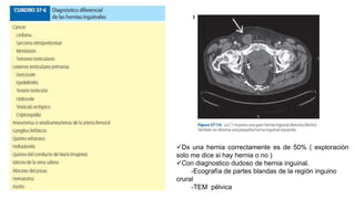 Dx una hernia correctamente es de 50% ( exploración
solo me dice si hay hernia o no )
Con diagnostico dudoso de hernia inguinal.
-Ecografía de partes blandas de la región inguino
crural
-TEM pélvica
 