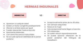 HERNIAS INGUINALES
INDIRECTAS DIRECTAS
● Aparecen a cualquier edad
● Existen un factor congénito predisponente
● Afectan a ambos sexos por igual
● Pueden descender hasta el escroto
● Raramente bilaterales
● Con cierta frecuencia irreductibles
● No se suele apreciar debilidad de la pared
posterior
● Excepcionalmente antes de los 40 años
● Son siempre adquiridas
● Raras en la mujer
● Solo excepcionalmente llegan al escroto
● 55% bilaterales
● Se suelen reducir espontáneamente
● Se puede apreciar dilatación de la
pared posterior del triángulo de
Hesselbach.
VS
 