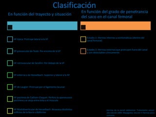 Clasificación
En función del trayecto y situación
HF típica: Protruye lateral a la VF
HF prevascular de Teale: Por encima de la VF
HF retrovascular de Serafini: Por debajo de la VF
HF externa o de Hesselbach: Superior y lateral a la AF
HF de Laugier: Protruye por el ligamento lacunar
HF pectínea de Callisen-Cloquet: Perfora la aponeurosis
pectínea y se aloja entre ésta y el músculo
HF Multidiverticular de Hesselbach: Atraviesa disstintos
orificios de la fascia cribiforme
En función del grado de penetrancia
del saco en el canal femoral
Estadio 1: Hernias internas y asintomáticas (dentro del
canal femoral)
Estadio 2: Hernias externas que protruyen fuera del canal
y son detectables clínicamente
Hernias de la pared abdominal. Tratamiento actual.
2da edición 2009. Mayagoitia. Sección V Hernias poco
comunes
 