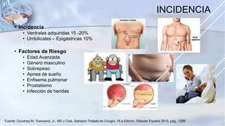 Fuente: Courtney M. Townsend, Jr., MD y Cols, Sabiston Tratado de Cirugía, 19.a Edición, Elsevier España 2013, pág.. 1295
INCIDENCIA
• Incidencia
• Ventrales adquiridas 15 -20%
• Umbilicales – Epigástricas 10%
• Factores de Riesgo
• Edad Avanzada
• Género masculino
• Sobrepeso
• Apnea de sueño
• Enfisema pulmonar
• Prostatismo
• Infección de heridas
 