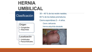 30 – 40 % de los recién nacidos.
84 % de los bebes prematuros.
Cierre espontáneo 2 – 4 años.
Cierre deficiente.
Hernia adquirida deladulto.
Clasificación
Origen
• Congénitas
• Adquiridas
Localización
• Umbilicales
• Paraumbilicales
HERNIA
UMBILICAL
 