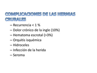 – Recurrencia < 1 %
– Dolor crónico de la ingle (10%)
– Hematoma escrotal (>3%)
– Orquitis isquémica
– Hidroceles
– Infección de la herida
– Seroma
 