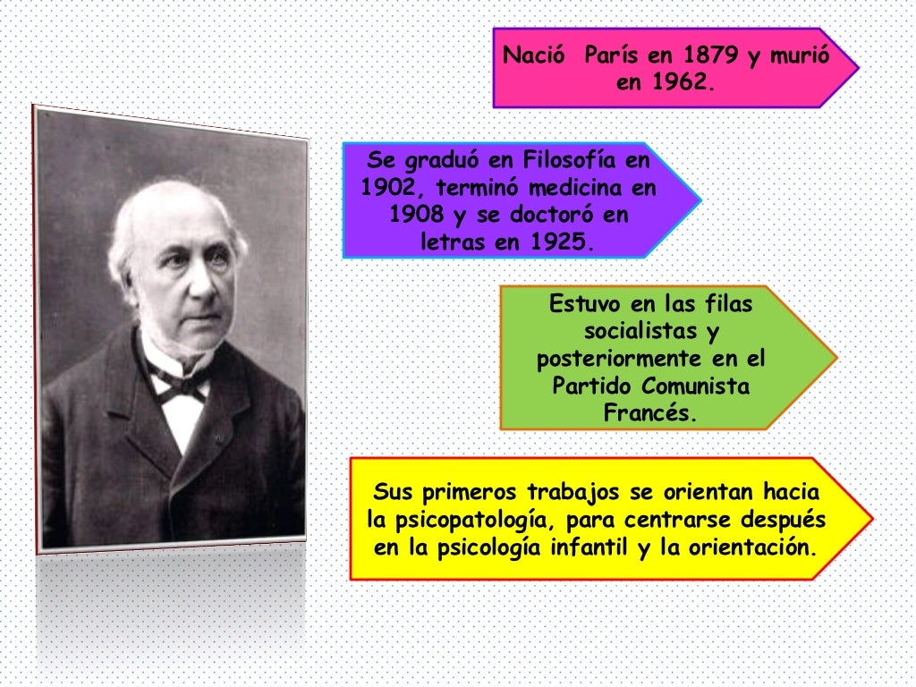 Henri wallon