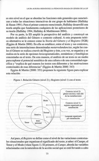 Hernández la pedagogía basada en genero