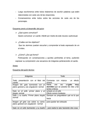 - Luego escribiremos entre todos trataremos de escribir palabras que estén
relacionadas con cada una de las situaciones.
- Conversaremos entre todos sobre las acciones de cada uno de los
personajes.
Esquema previo al desarrollo del guion
 ¿Qué quiero comunicar?
Quiero comunicar un cuento infantil por medio de este recurso audiovisual.
 ¿Cuáles son los objetivos?
Que los alumnos puedan escuchar y comprender el texto expresado de en
el video.
 ¿Cómo? ¿De qué forma?
Participando en conversaciones y aportes pertinentes al tema, pudiendo
expresar su comprensión una secuencia de imágenes perteneciente al cuento.
Anexo
Esquema del guión técnico
Imágenes Texto
Texto presentación con el título del
cuento
Comienza con música un efecto
sonoro
Imagen Gif. gato durmiendo con un
plano general y una angulación normal
Había una vez un gato muy
dormilón que se pasaba los días y las
tardes enteras
Gato en el sofá: primer plano y un
ángulo normal
echado en el sofá.
Efecto sonoro bostezos
Gato y su dueño: Primer plano ángulo
normal
Siempre se preguntaban qué es lo que
hacía
Imagen gif gato cae sobre su cama:
plano general con angulación normal
para quedar tan exhausto
Gato en el sofá durmiendo y su dueño , pero nadie lo veía haciendo otra cosa
 
