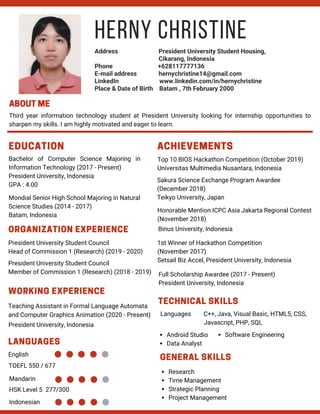 Address President University Student Housing,
Cikarang, Indonesia
Phone +628117777136
E-mail address hernychristine14@gmail.com
LinkedIn www.linkedin.com/in/hernychristine
Place & Date of Birth Batam , 7th February 2000
ORGANIZATION EXPERIENCE
HERNY CHRISTINE
EDUCATION ACHIEVEMENTS
WORKING EXPERIENCE
Bachelor of Computer Science Majoring in
Information Technology (2017 - Present)
President University, Indonesia
GPA : 4.00
Top 10 BIOS Hackathon Competition (October 2019)
Universitas Multimedia Nusantara, Indonesia
Sakura Science Exchange Program Awardee
(December 2018)
Teikyo University, Japan
1st Winner of Hackathon Competition
(November 2017)
Setsail Biz Accel, President University, Indonesia
President University Student Council
Head of Commission 1 (Research) (2019 - 2020)
President University Student Council
Member of Commission 1 (Research) (2018 - 2019)
Teaching Assistant in Formal Language Automata
and Computer Graphics Animation (2020 - Present)
LANGUAGES
English
Mondial Senior High School Majoring in Natural
Science Studies (2014 - 2017)
Batam, Indonesia
TOEFL 550 / 677
Mandarin
HSK Level 5 277/300
ABOUTME
Third year information technology student at President University looking for internship opportunities to
sharpen my skills. I am highly motivated and eager to learn.
Indonesian
President University, Indonesia
Honorable Mention ICPC Asia Jakarta Regional Contest
(November 2018)
Binus University, Indonesia
GENERAL SKILLS
Research
Time Management
Strategic Planning
Project Management
Full Scholarship Awardee (2017 - Present)
President University, Indonesia
TECHNICAL SKILLS
Languages C++, Java, Visual Basic, HTML5, CSS,
Javascript, PHP, SQL
Android Studio
Data Analyst
Software Engineering
 