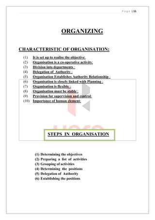 P a g e | 11




                            ORGANIZING

CHARACTERISTIC OF ORGANISATION:
 (1)    It is set up to realise the objective:
 (2)    Organisation is a co-operative activity:
 (3)    Division into departments :
 (4)    Delegation of Authority ;
 (5)    Organisation Establishes Authority Relationship :
 (6)    Organisation is closely linked with Planning ;
 (7)    Organisation is flexible ;
 (8)    Organisation must be stable :
 (9)    Provision for supervision and control:
 (10)   Importance of human element:




                   STEPS IN ORGANISATION



         (1)   Determining the objectives
         (2)   Preparing a list of activities
         (3)   Grouping of activities
         (4)   Determining the positions
         (5)   Delegation of Authority
         (6)   Establishing the positions
 