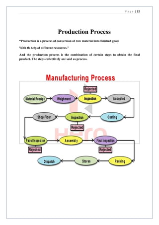 P a g e | 12




                            Production Process
“Production is a process of conversion of raw material into finished good

With th help of different resources.”

And the production process is the combination of certain steps to obtain the final
product. The steps collectively are said as process.
 