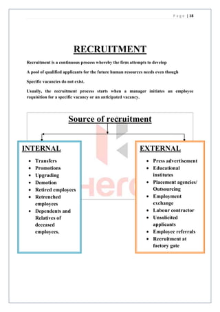 P a g e | 18




                         RECRUITMENT
Recruitment is a continuous process whereby the firm attempts to develop

A pool of qualified applicants for the future human resources needs even though

Specific vacancies do not exist.

Usually, the recruitment process starts when a manager initiates an employee
requisition for a specific vacancy or an anticipated vacancy.




                       Source of recruitment


INTERNAL                                                  EXTERNAL
    Transfers                                                    Press advertisement
    Promotions                                                   Educational
    Upgrading                                                    institutes
    Demotion                                                     Placement agencies/
    Retired employees                                            Outsourcing
    Retrenched                                                   Employment
    employees                                                    exchange
    Dependents and                                               Labour contractor
    Relatives of                                                 Unsolicited
    deceased                                                     applicants
    employees.                                                   Employee referrals
                                                                 Recruitment at
                                                                 factory gate
 